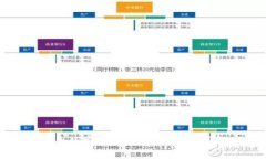 小狐钱包中文版安卓能用吗？详细解析