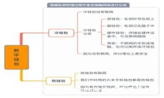 浙江区块链软文推广平台：赋能产业变