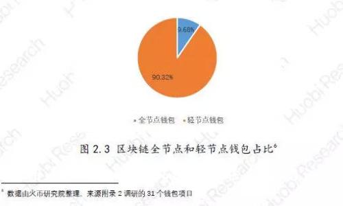 如何使用小狐钱包进行16进制转账:步骤与注意事项