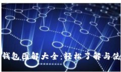 小狐零钱包图解大全：轻松了解与使用