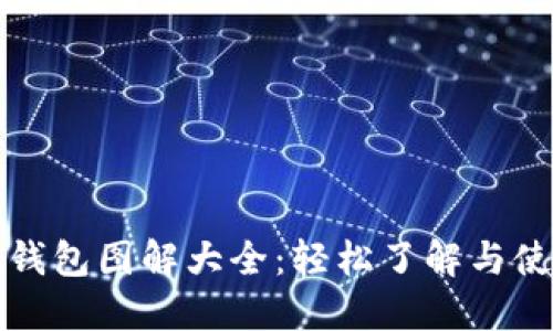 小狐零钱包图解大全:轻松了解与使用指南
