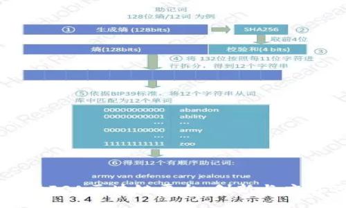 深入探讨ICA区块链平台:创新与应用的未来