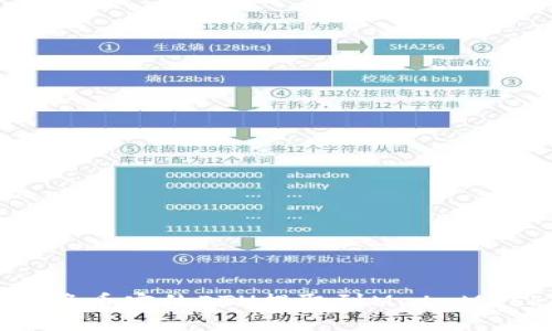 : 如何将币安的ETH提取到MetaMask钱包