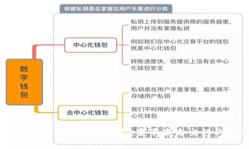 区块链自动驾驶服务平台:变革未来出行的新方向