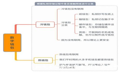如何在小狐钱包中手机添加代币:详细步骤解析