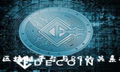 BSN区块链平台与R9的关系探讨