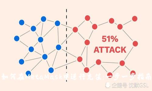 如何在MetaMask中进行充值:一步一步指南
