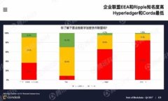 小狐钱包手机版详细使用教程视频解析