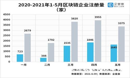 小狐钱包手机版详细使用教程视频解析