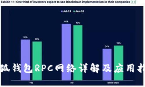 小狐钱包RPC网络详解及应用指南