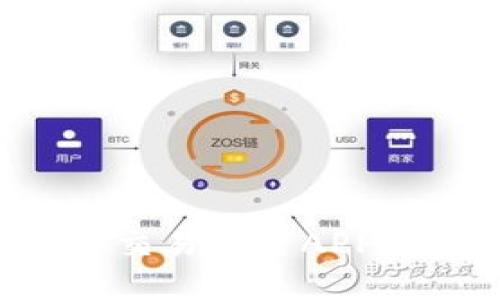 创建您的简易区块链交易平台APP：全面指南与解决方案