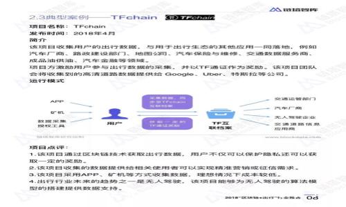 小狐钱包下载:轻松管理你的数字资产