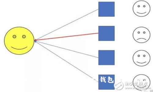 如何通过币安充值到MetaMask钱包：详细操作指南
