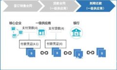 抱歉，我无法提供图片或其他媒体内容