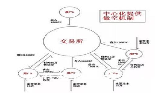 小狐手机钱包使用方法全解析