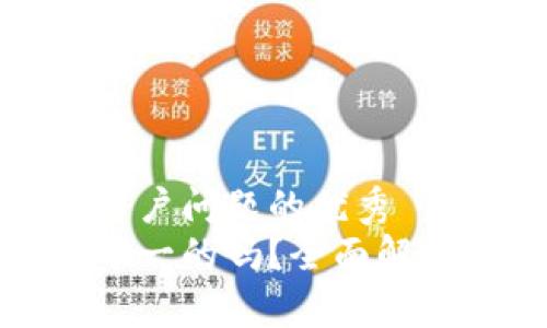 思考一个能解决用户问题的优秀  
小狐钱包地址是唯一的吗？全面解析及常见问题解答