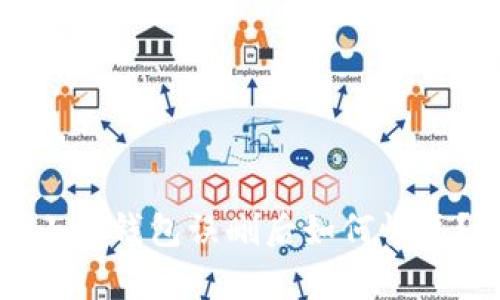 小狐钱包误删后如何恢复?