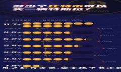 苹果手机用户如何方便、安全地下载小