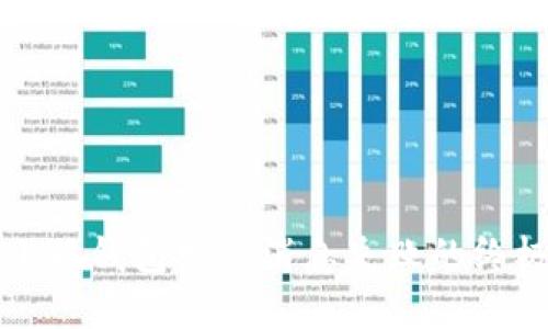 解决小狐钱包发送消息失败的终极指南