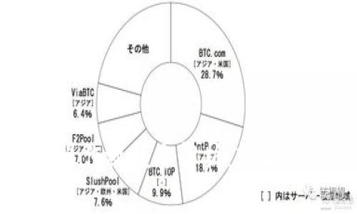 中本聪小狐钱包操作视频全解析：轻松管理你的数字资产